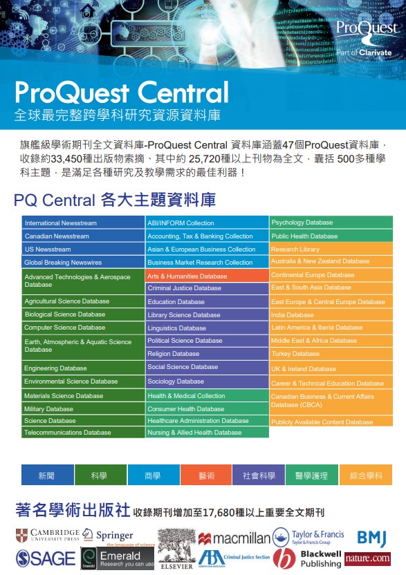 ProQuest Central